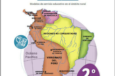 Ciencias Sociales 2: Fichas de autoaprendizaje